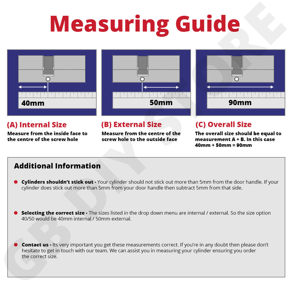 Euro Cylinder Measuring Guide