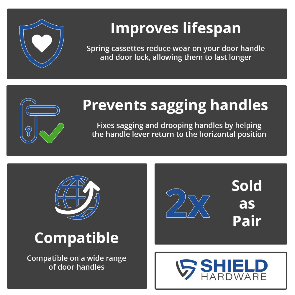 upvc door handle springs key features