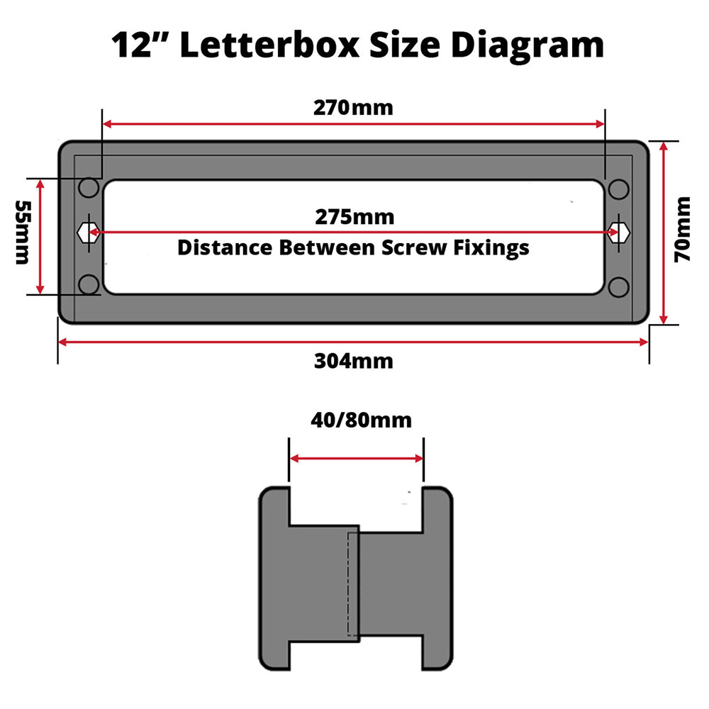 Yale Firemaster Letterplate Fire Rated Intumescent Letterbox 12 Inch Black Technical