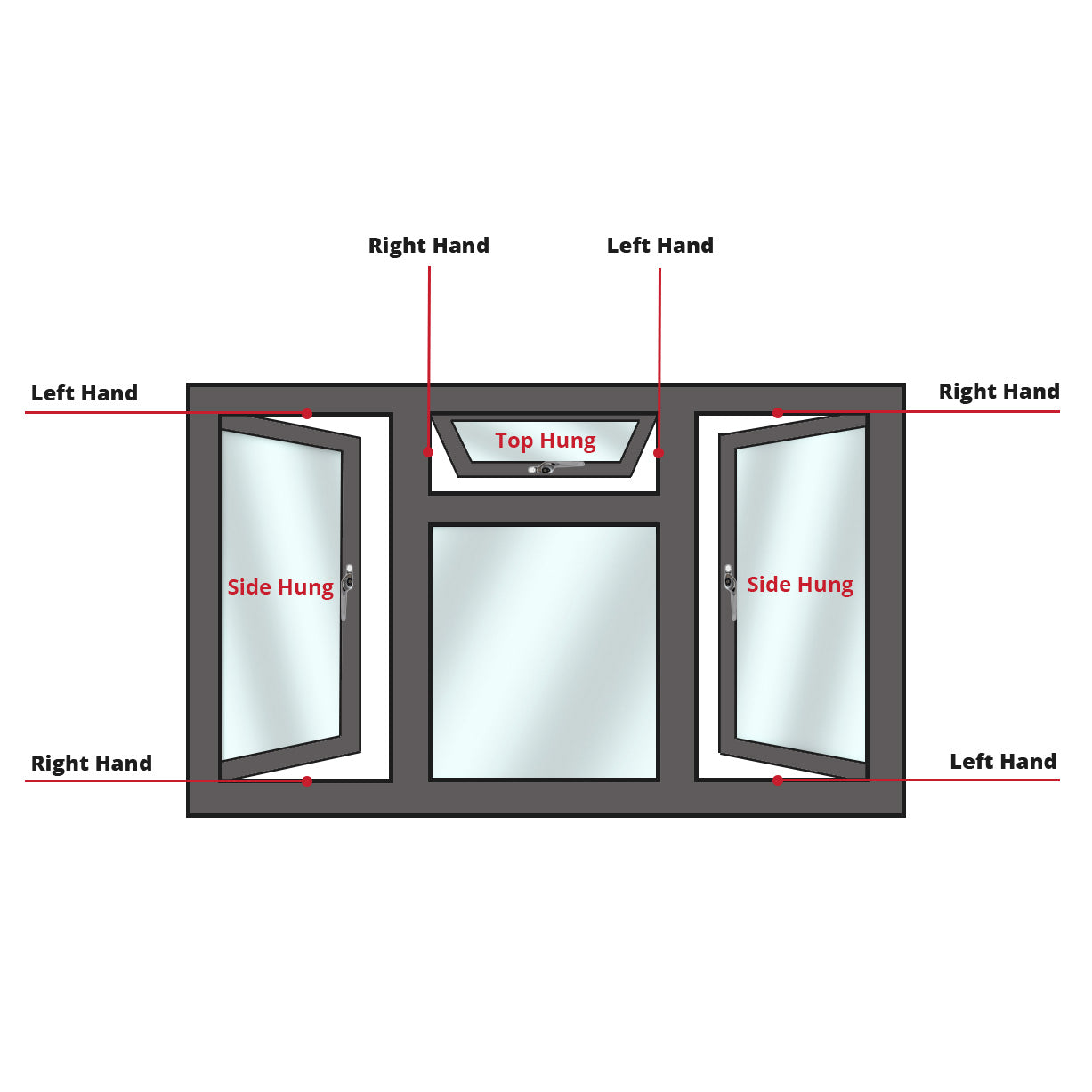 uPVC Window Restrictor Hook Technical Details