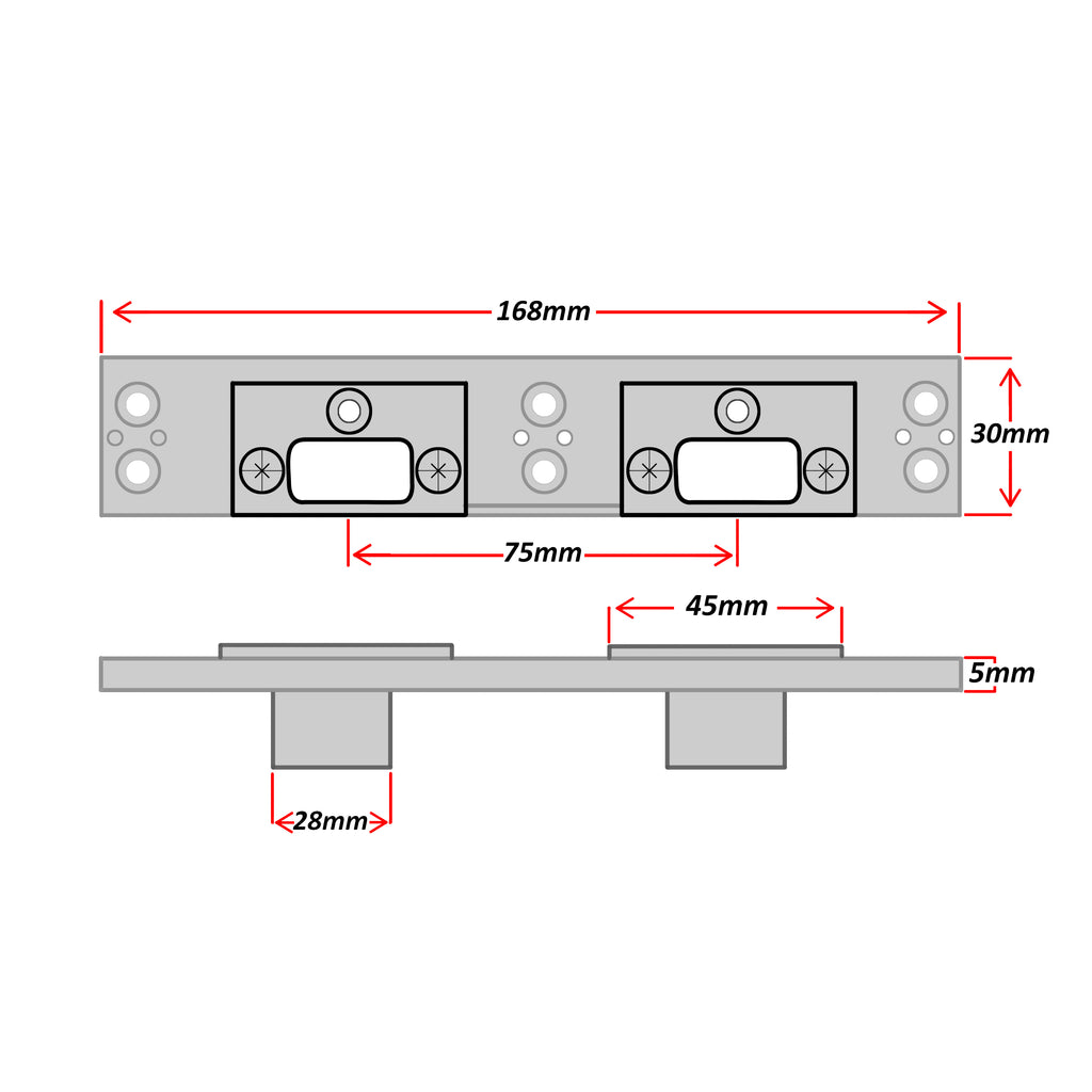 GU Double Shootbolt Keep Technical Details