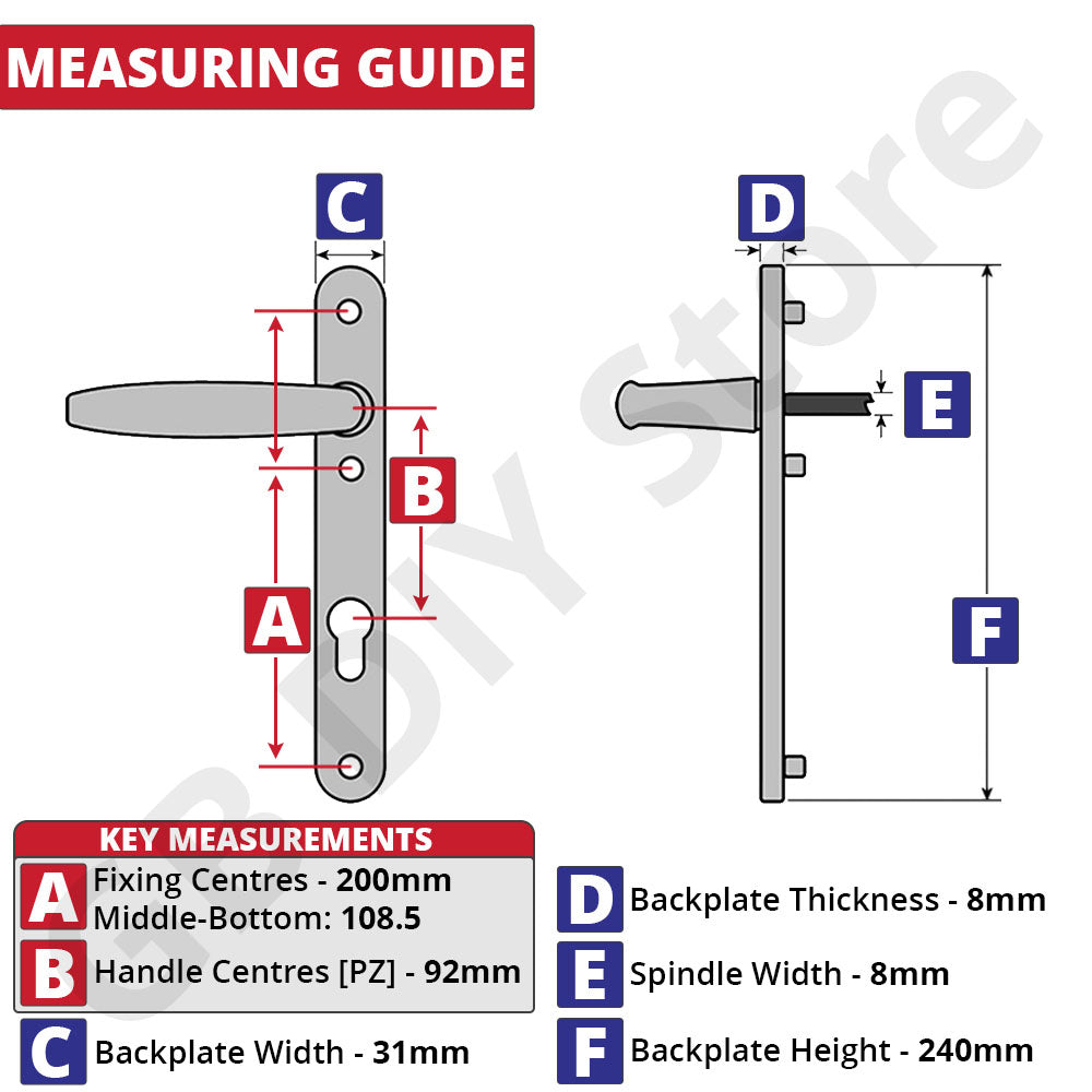 Hoppe 92PZ Roto 3 Fixing Technical
