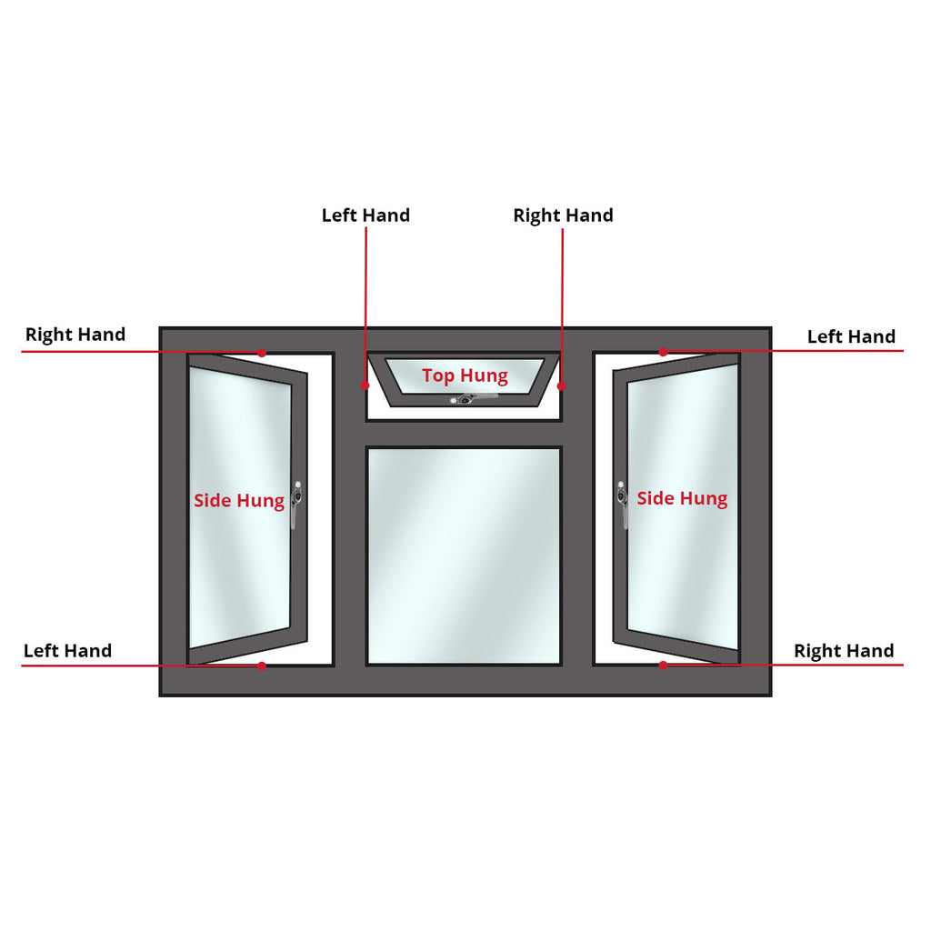 automatic upvc window restrictor position