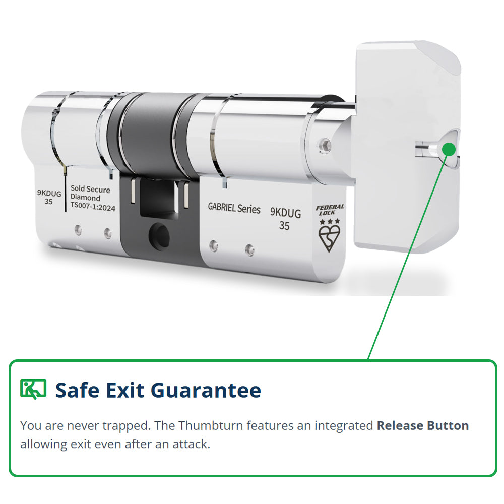 Federal Gabriel 3 Star Euro Cylinder Thumb Turn Door Lock  Chrome - Maximum Security