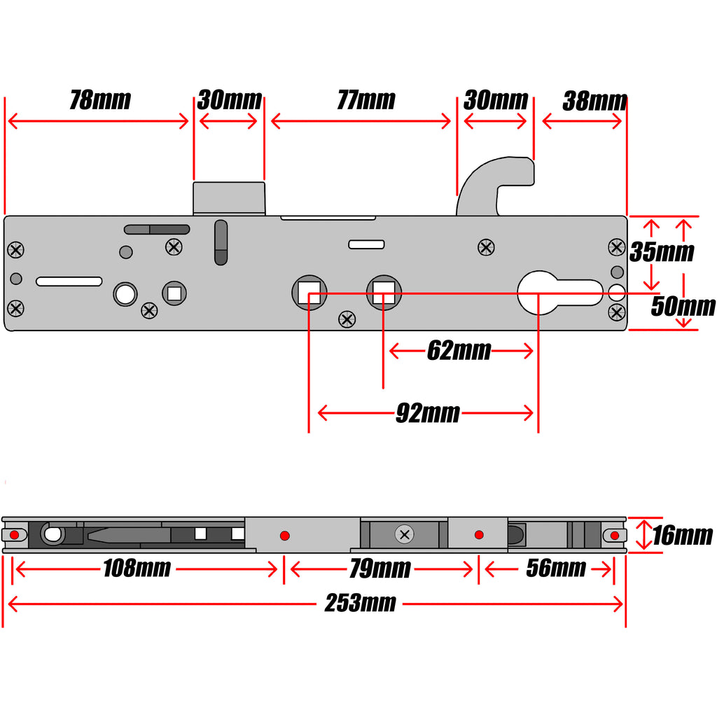 Safeware Gearbox Technical Details