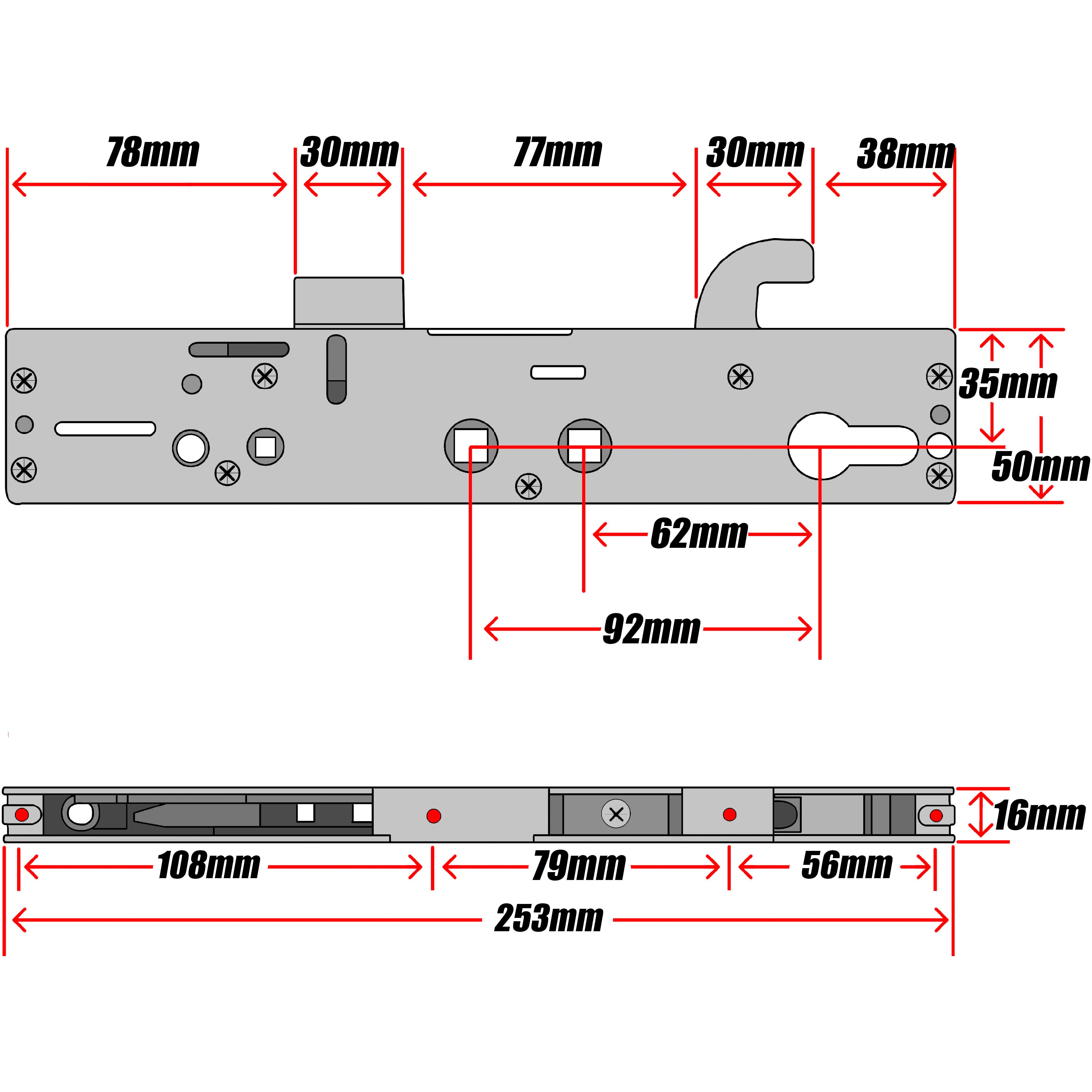 Safeware Gearbox Technical Details