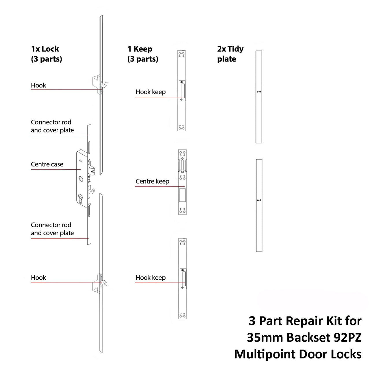 Universal uPVC Door Lock Repair Kit - 3 Piece 35mm