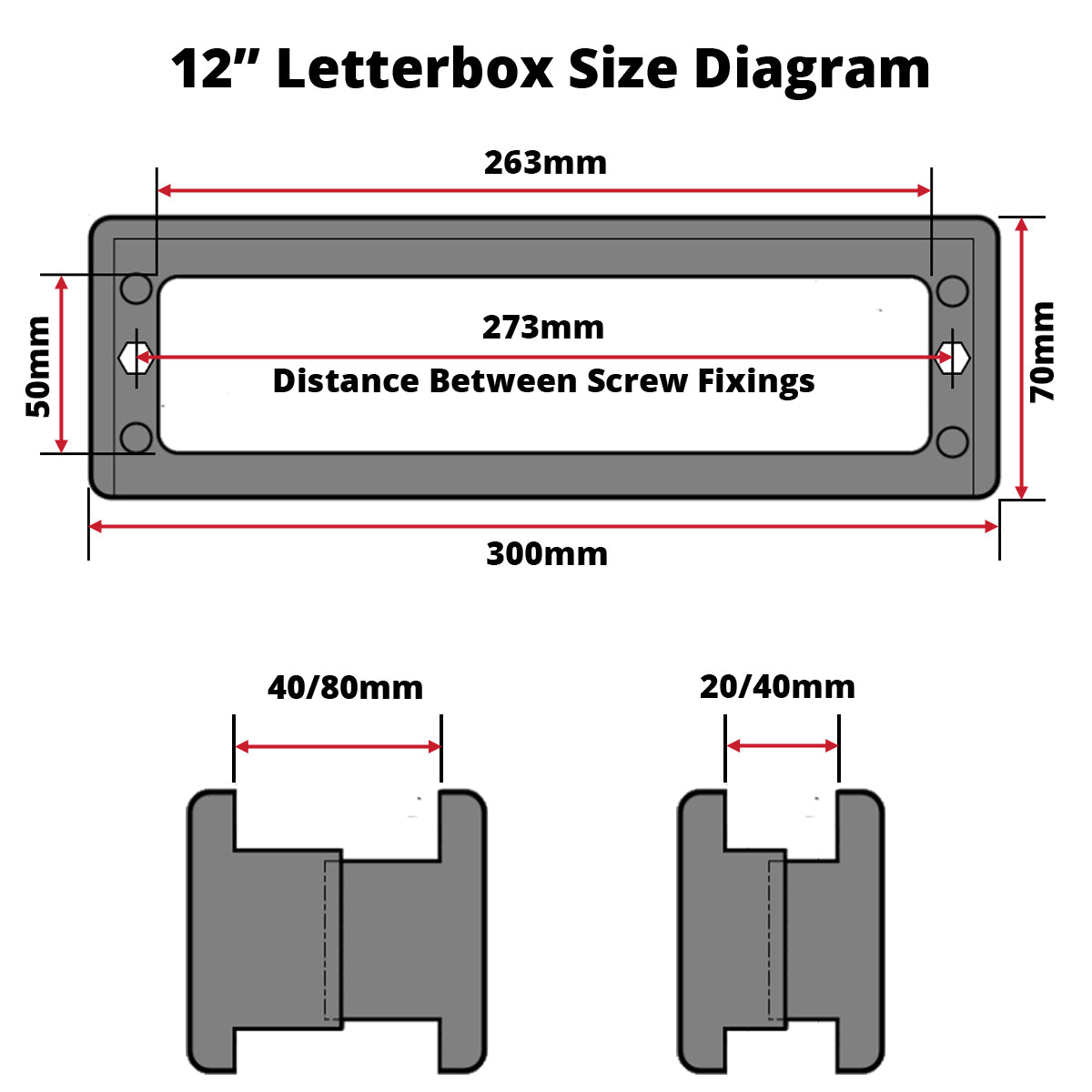 Trojan Unicorn uPVC Door Letterbox Technical Details