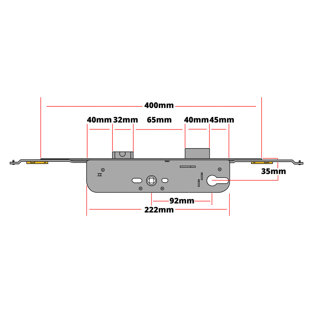 ROTO MVD 400 TECHNICAL