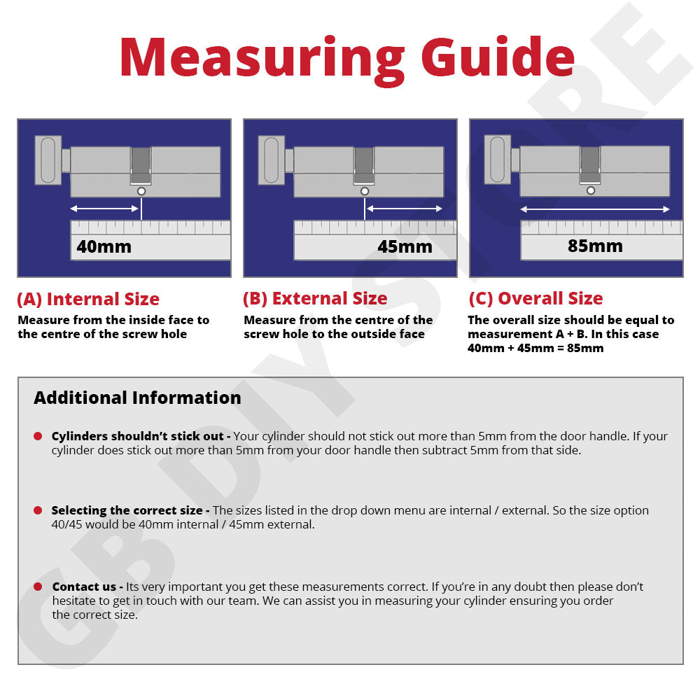 Euro Cylinder Thumb Turn Lock Measuring Guide