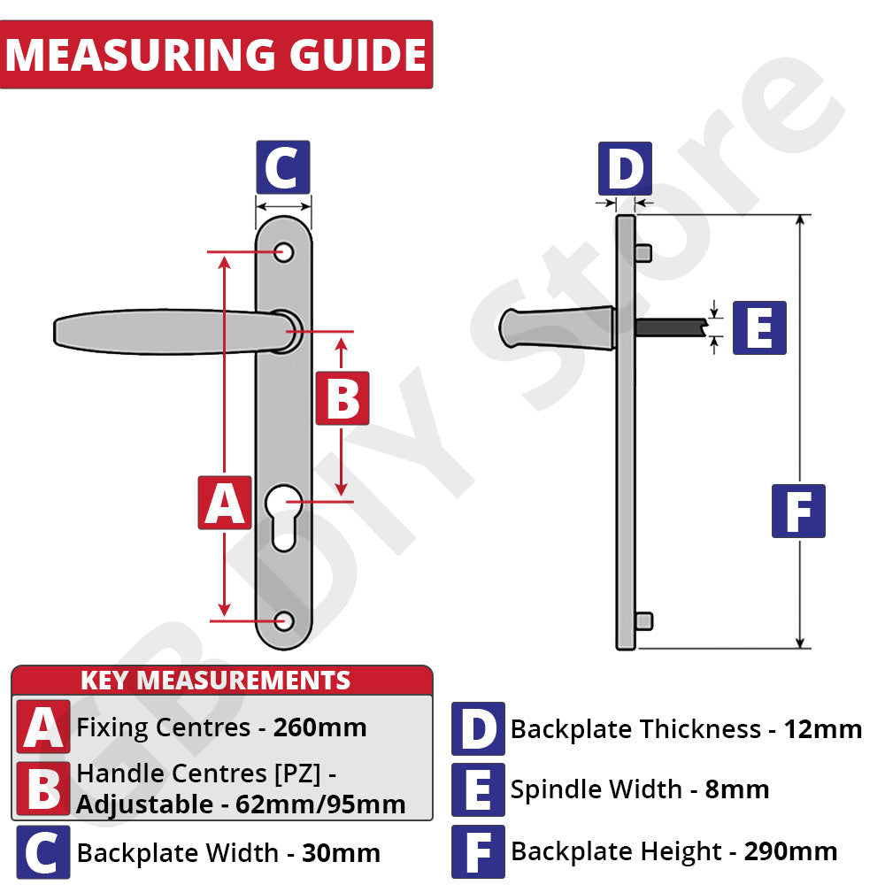 Universal Flexi Door Handle Technical